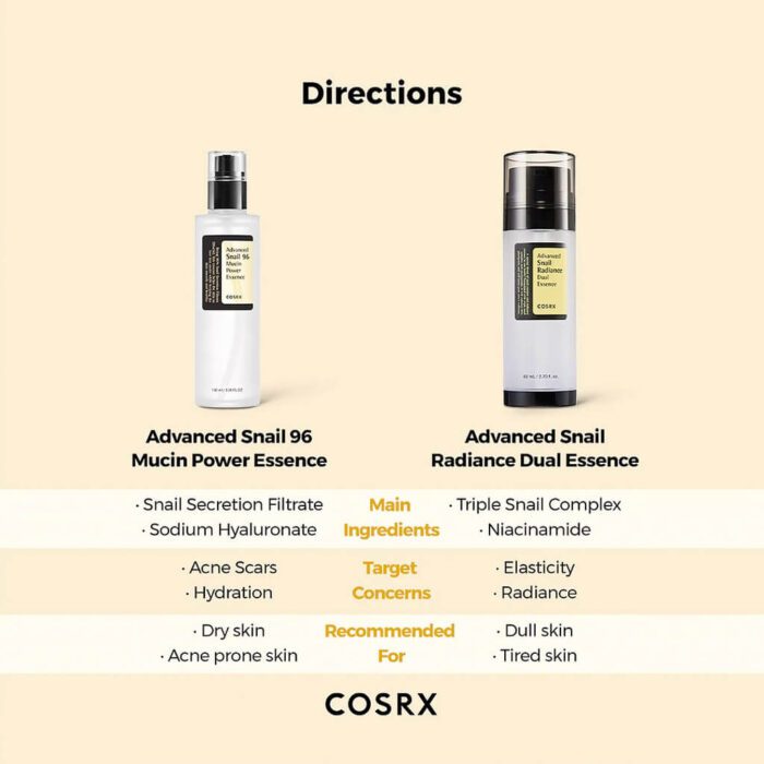 COSRX Advanced Snail Radiance Dual Essence