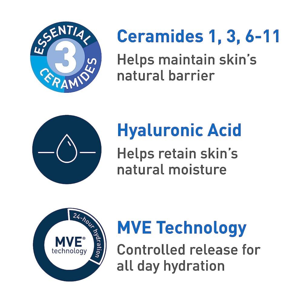 cerave hydrating facial cleanser ingredients