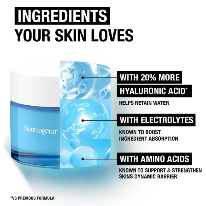 Neutrogena Hydro Boost Aqua Gel Ingredients