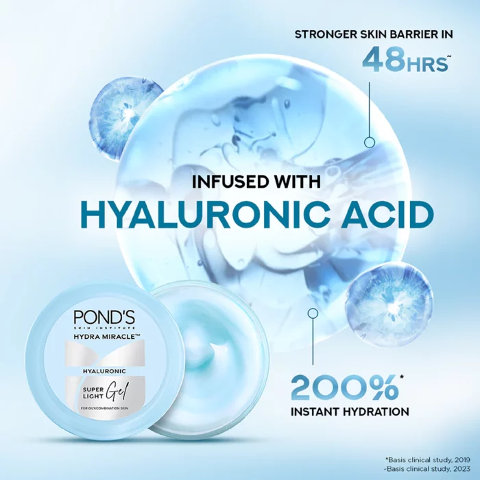 PONDS Hydra Miracle Hyaluronic Super Light Gel Moisturizer