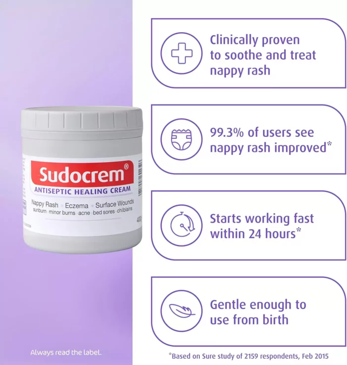 sudocrem Sudocrem Antiseptic Healing Cream