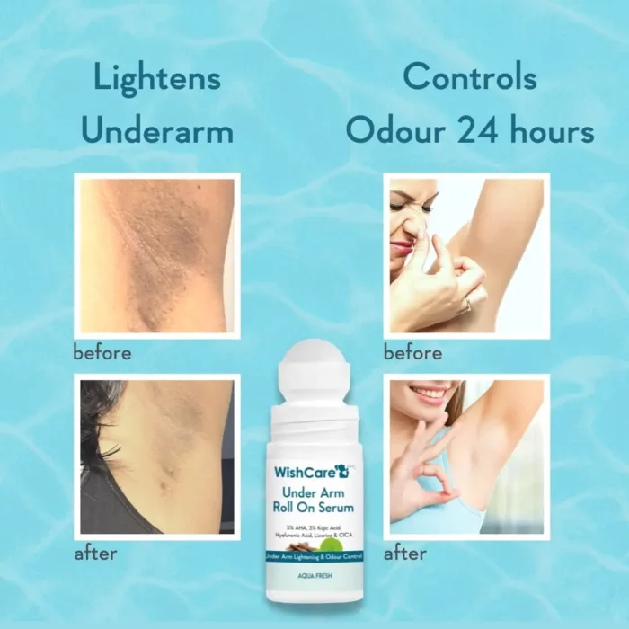Underarm Whitening Serum