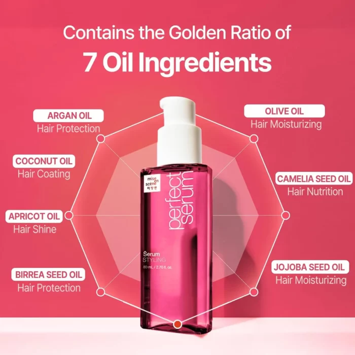 MISE EN SCENE Perfect Styling Serum MISE EN SCENE Perfect Styling Serum