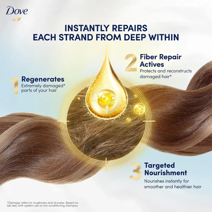 Dove Shampoo Dove Shampoo