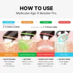 MEDICUBE AGE-R BOOSTER PRO EX How to use