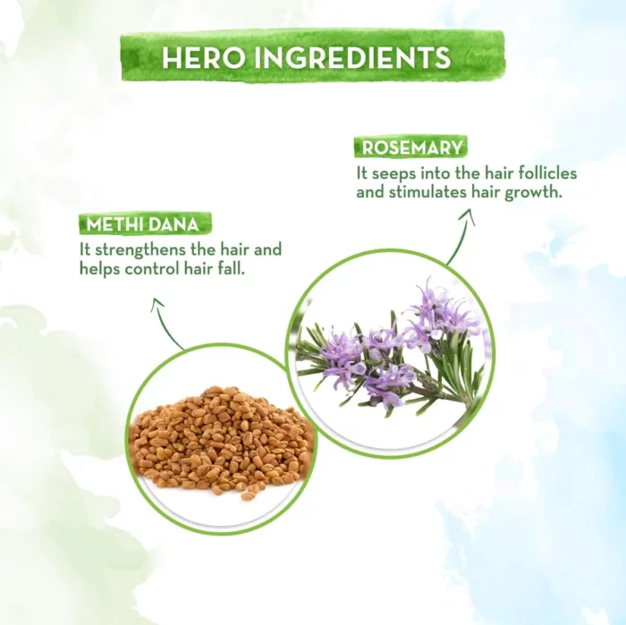 Mamaearth Anti-Hair Fall Shampoo