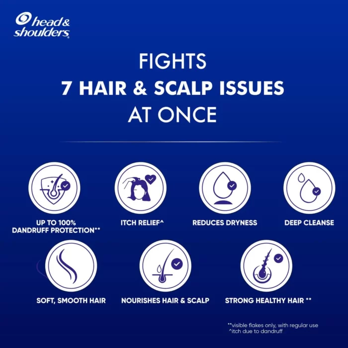 Head & Shoulders 7 in1 Shampoo