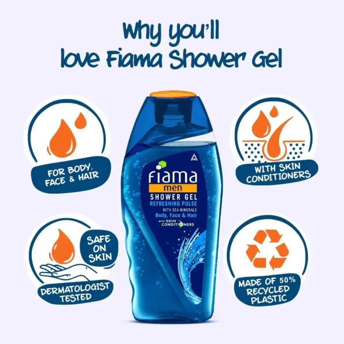 Fiama Men Shower Gel (250ml | India)