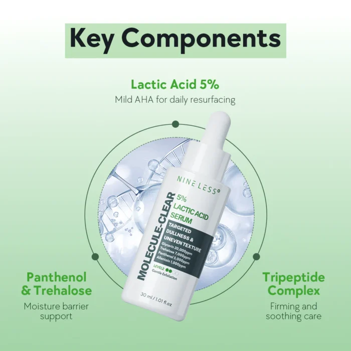 nineless lactic acid serum