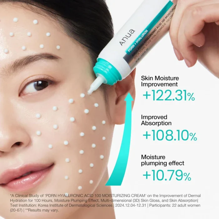 Anua PDRN Moisturizing Cream Anua PDRN Moisturizing Cream