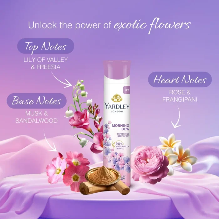 Yardley London Morning Dew Refreshing Deodorant Body Spray for Women 150ml