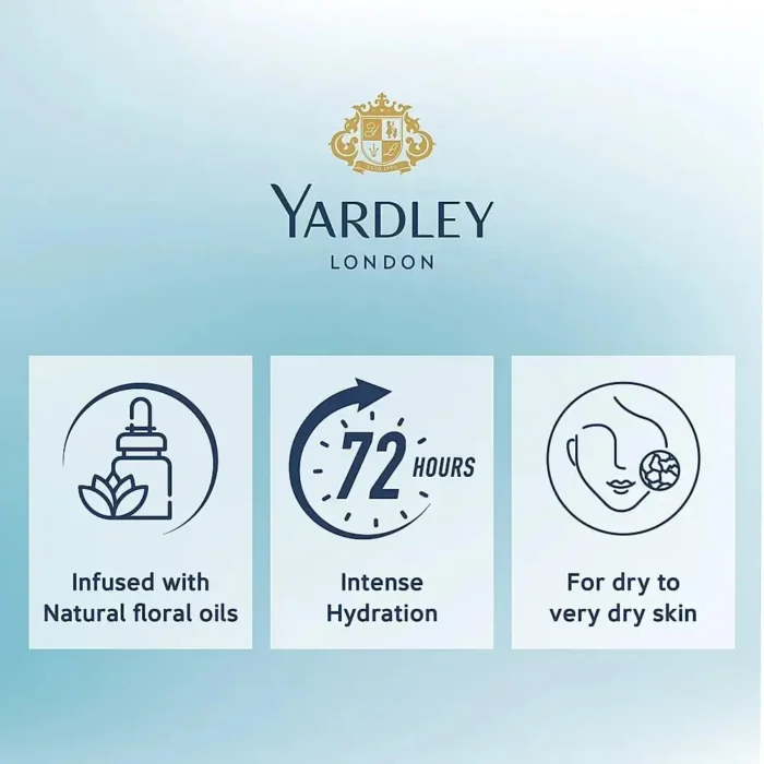 Yardley London Satin Smooth Body Lotion Yardley London Satin Smooth Body Lotion