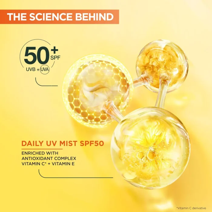 Garnier Vitamin C Brightening UV Mist Garnier Vitamin C Brightening UV Mist
