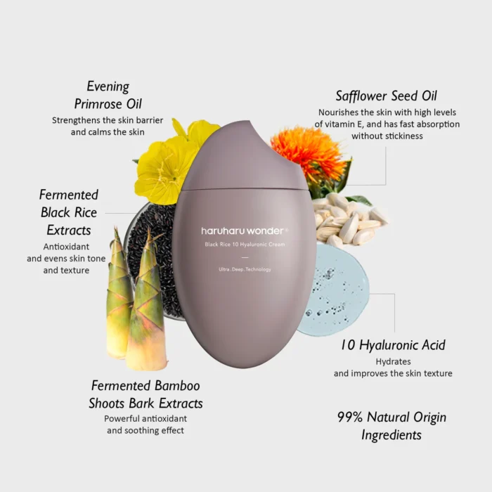 HARUHARU WONDER Black Rice 10 Cream