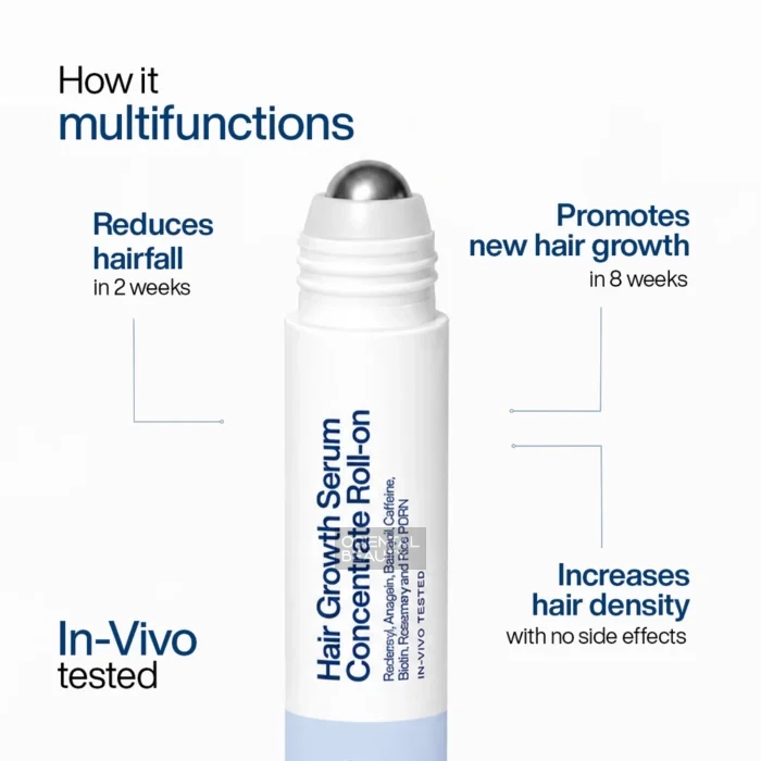 WishCare Hair Growth Serum Concentrate Roll-on Benefits