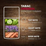 TABAC Original Deodorant Stick 75ml