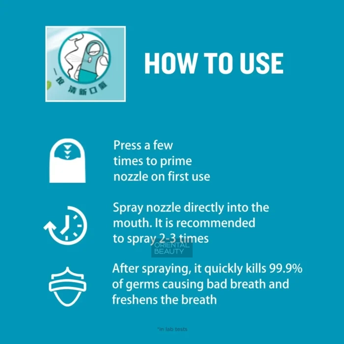 How to use Listerine Mouth Spray How to use Listerine Mouth Spray